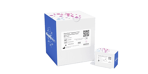 PhenoCode Panels