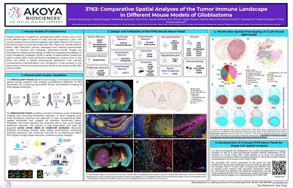 Click to download AACR 2024 poster @2x img